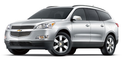 LTZ 3.6