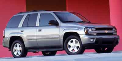 LTZ 4.2