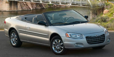 GTC