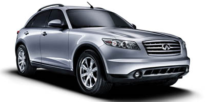 2008 Infiniti FX