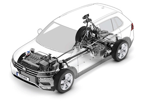 Editorial volkswagen tiguan powertrain vw
