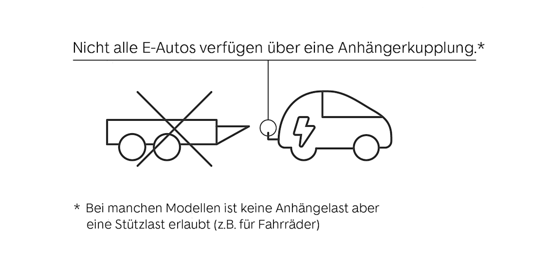 nicht alle e-autos verfuegen ueber eine anhaengerkupplung
