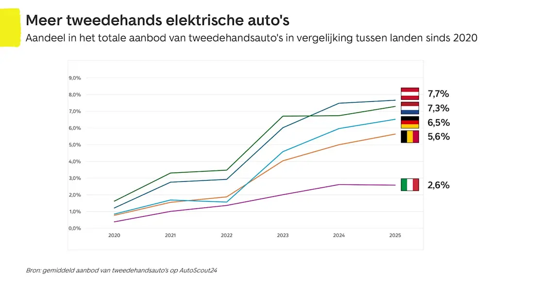 b5a33b9f-69ff-4b92-a342-f7693bbc665b
