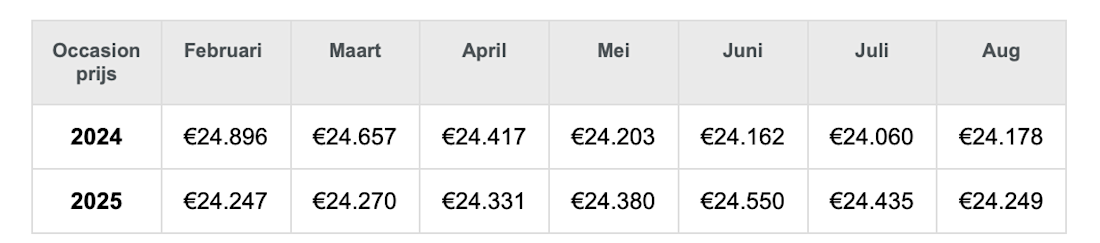 NL_chinesemarkt