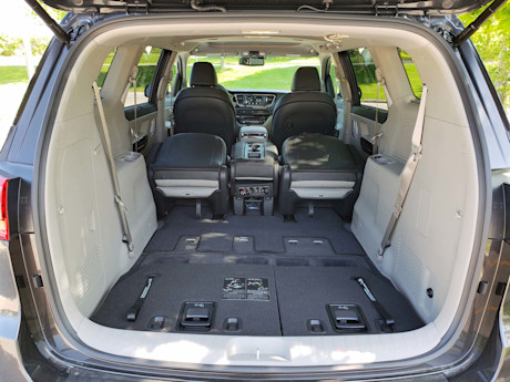 Editorial 2020 kia sedona sx tech 35 sw
