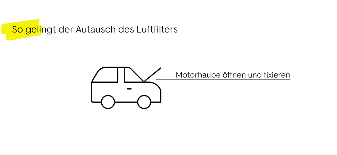 So gelingt der Austausch des Luftfilters-Schritt eins So gelingt der Austausch des Luftfilters-Schritt eins