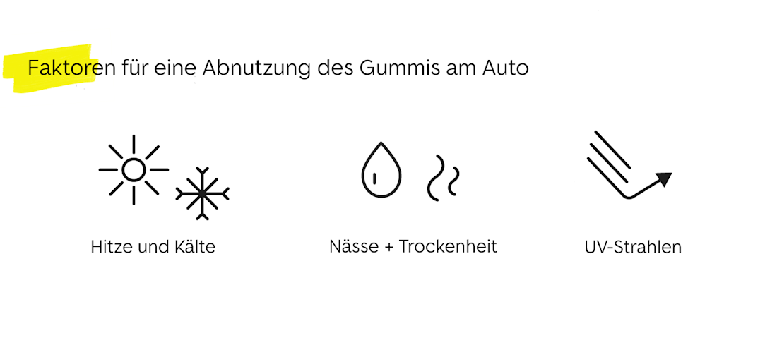 Faktoren für eine Abnutzung des Gummis am Auto Faktoren für eine Abnutzung des Gummis am Auto