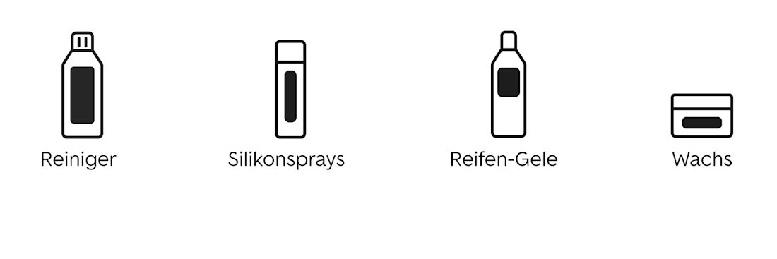 Professionelle Mittel für die Reifenpflege