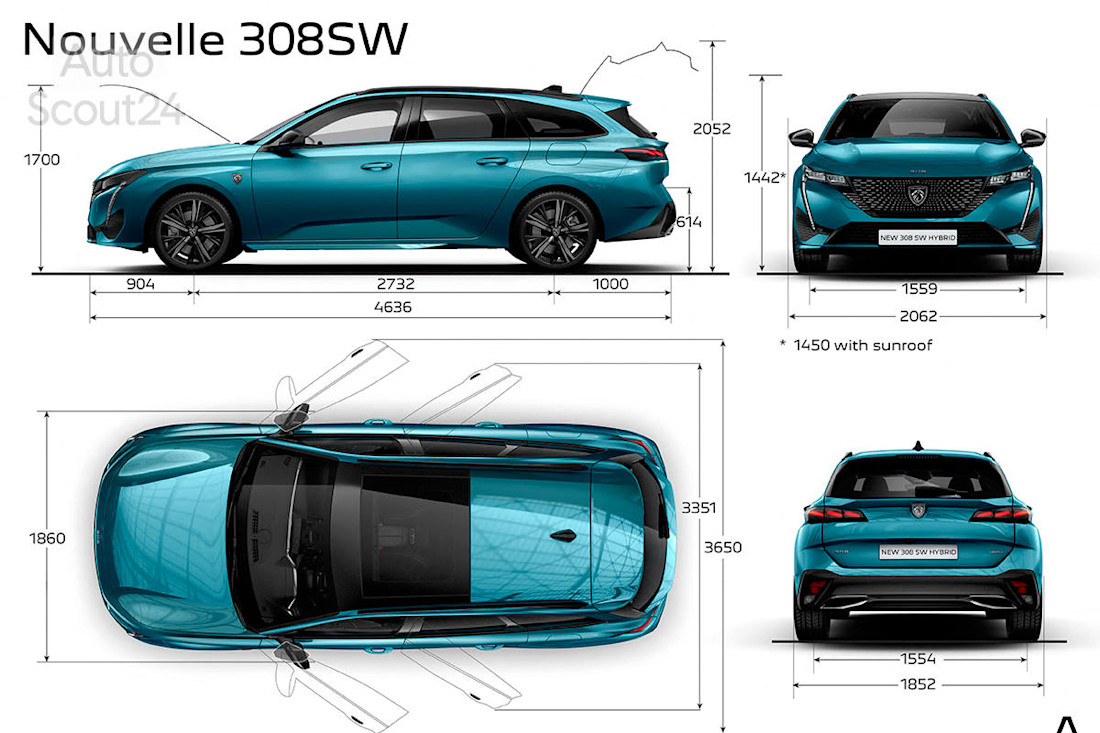 Nuevo Peugeot 308 SW 2021 (13).jpg