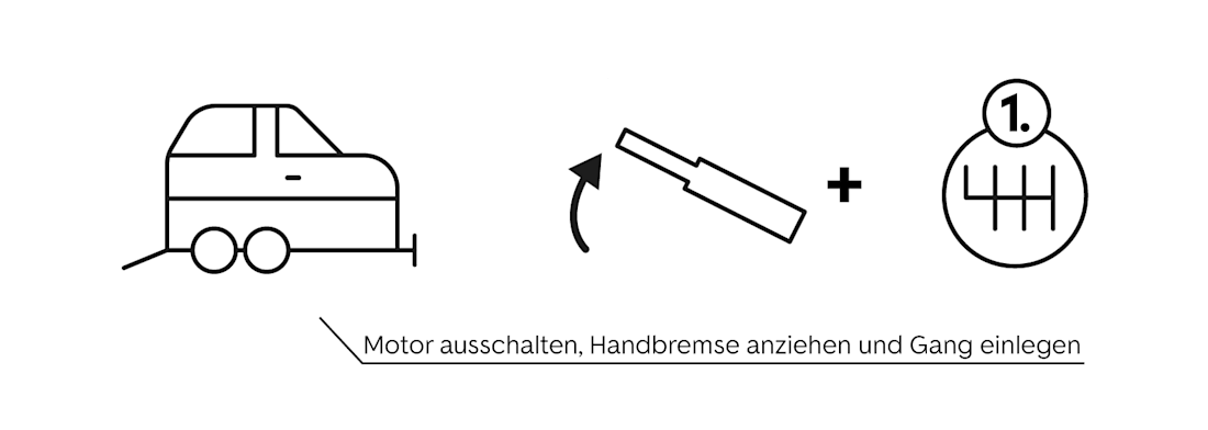Das Auto korrekt verzurren - Schritt 4