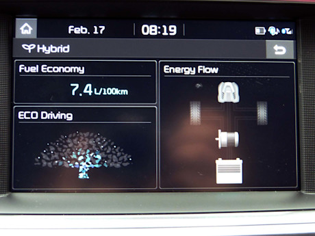 Editorial 2017 kia optima hybrid lx 17 jb