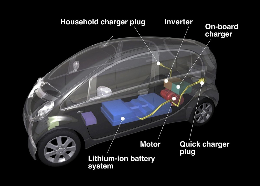 VT-192 - AutoScout24 - elektrische Mitsubishi foto3