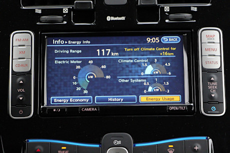 Editorial 2015 nissan leaf jy 29 4244