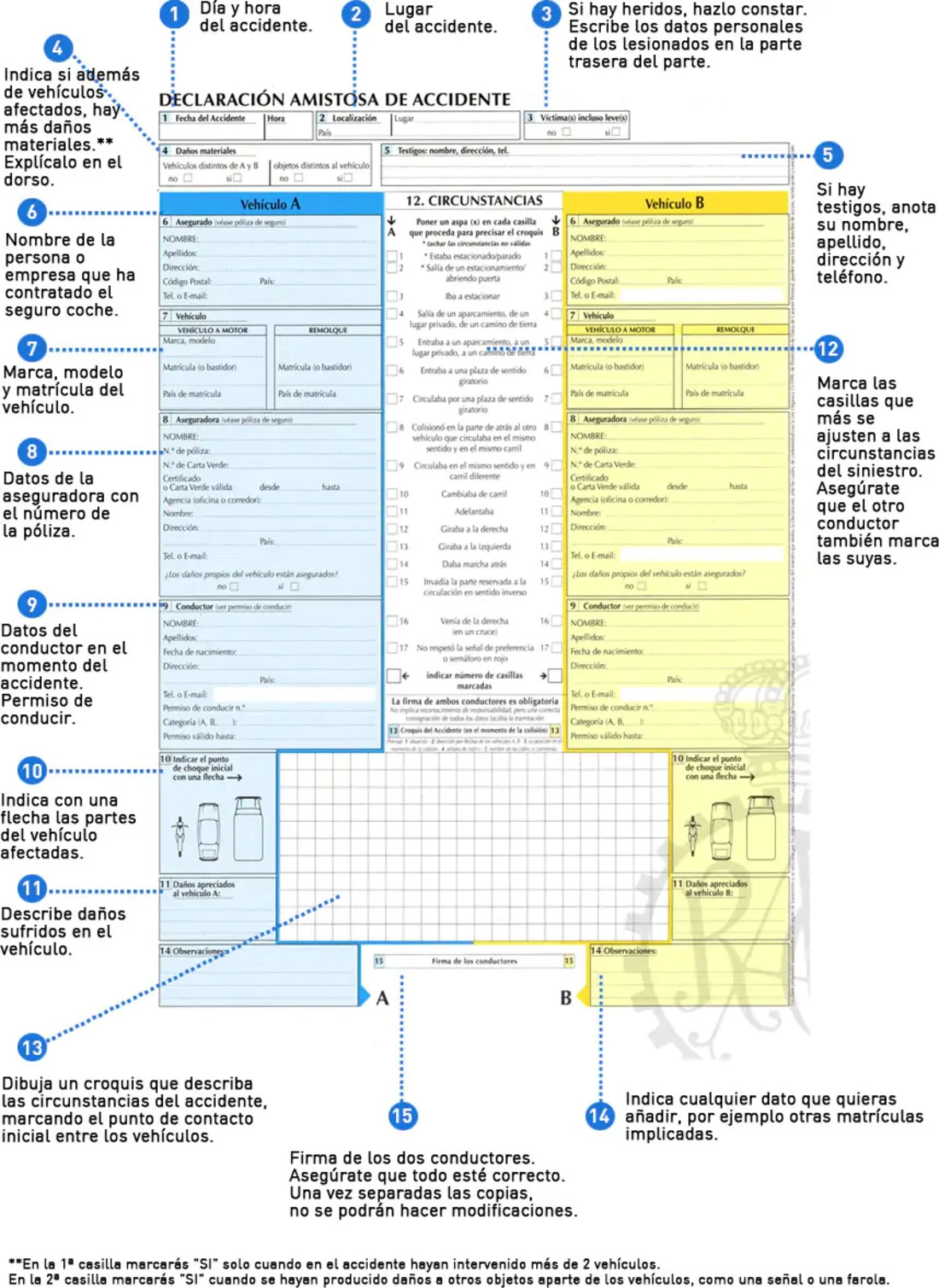 parte amistoso parte amistoso