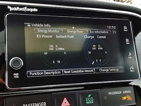 Editorial 2018 mitsubishi outlander phev 18 sw