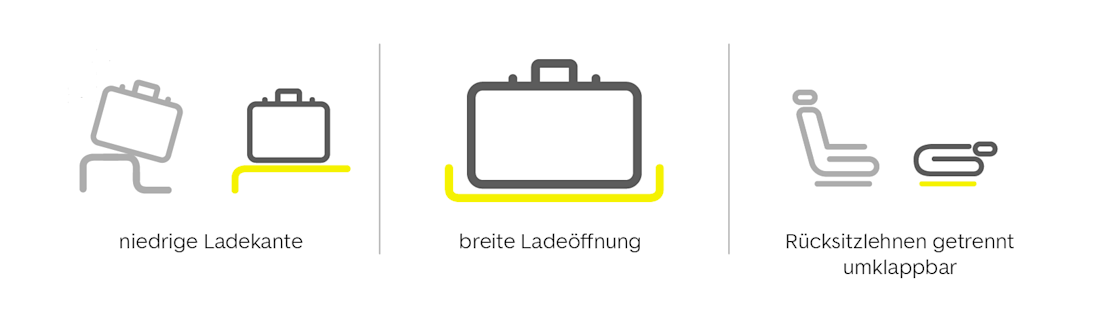 Laderaum Tipps Laderaum Tipps