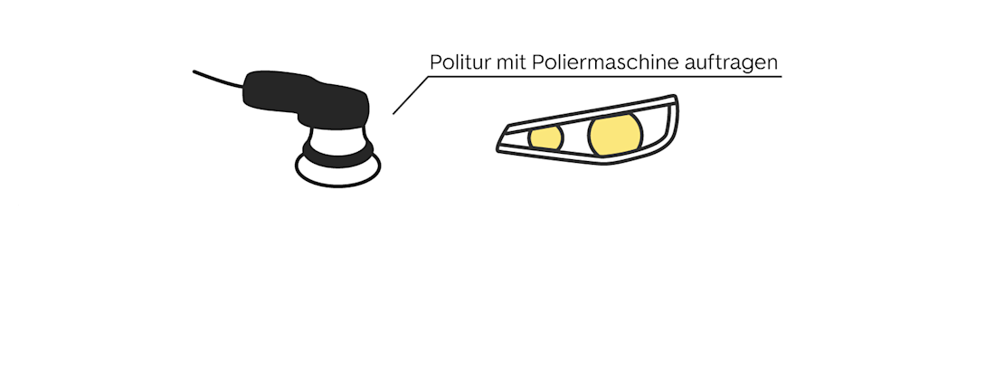 Scheinwerfer mit der Poliermaschine behandeln