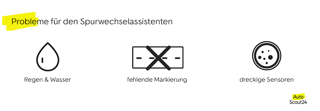 Probleme beim Spurwechselassistent