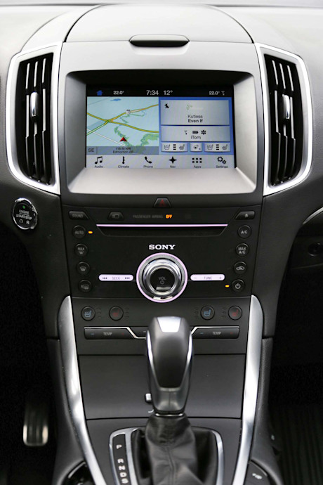 Editorial 2017 ford edge sport 18 ts