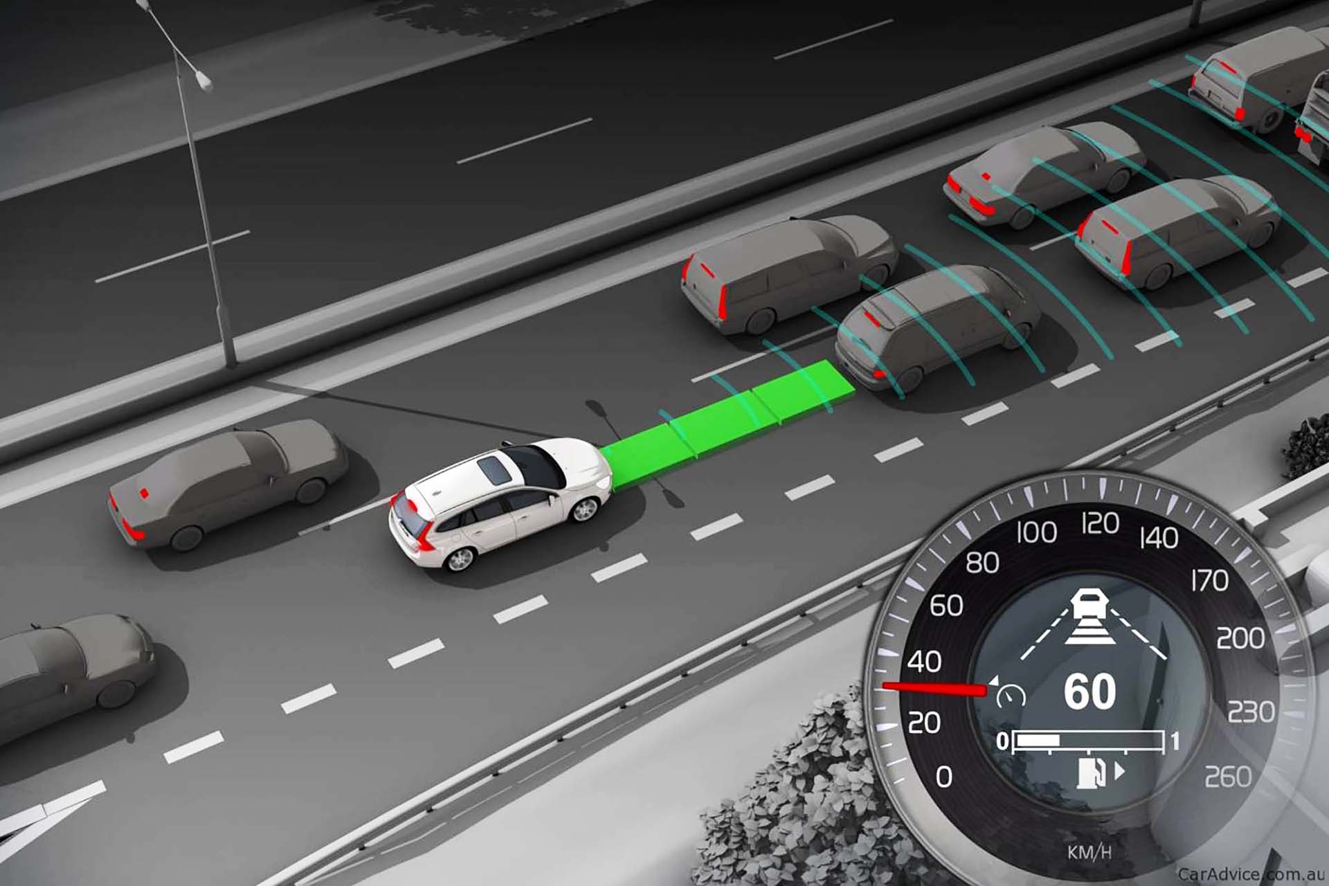 Top 4 Advanced Driver Assistance Systems: What Are They & How Can They ...