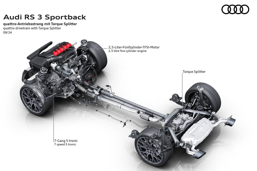 audi RS 3 2024 (10).jpg