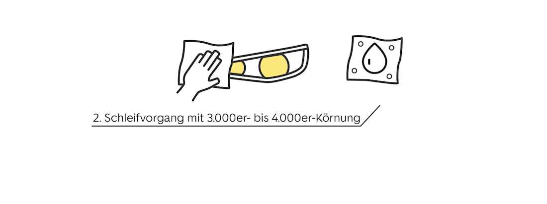 scheinwerfer mit schleifpapier aufbereiten - schritt 4 scheinwerfer mit schleifpapier aufbereiten - schritt 4