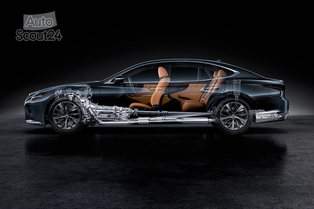 Novedades en la gama Lexus LS 500h 2021 (28).jpg