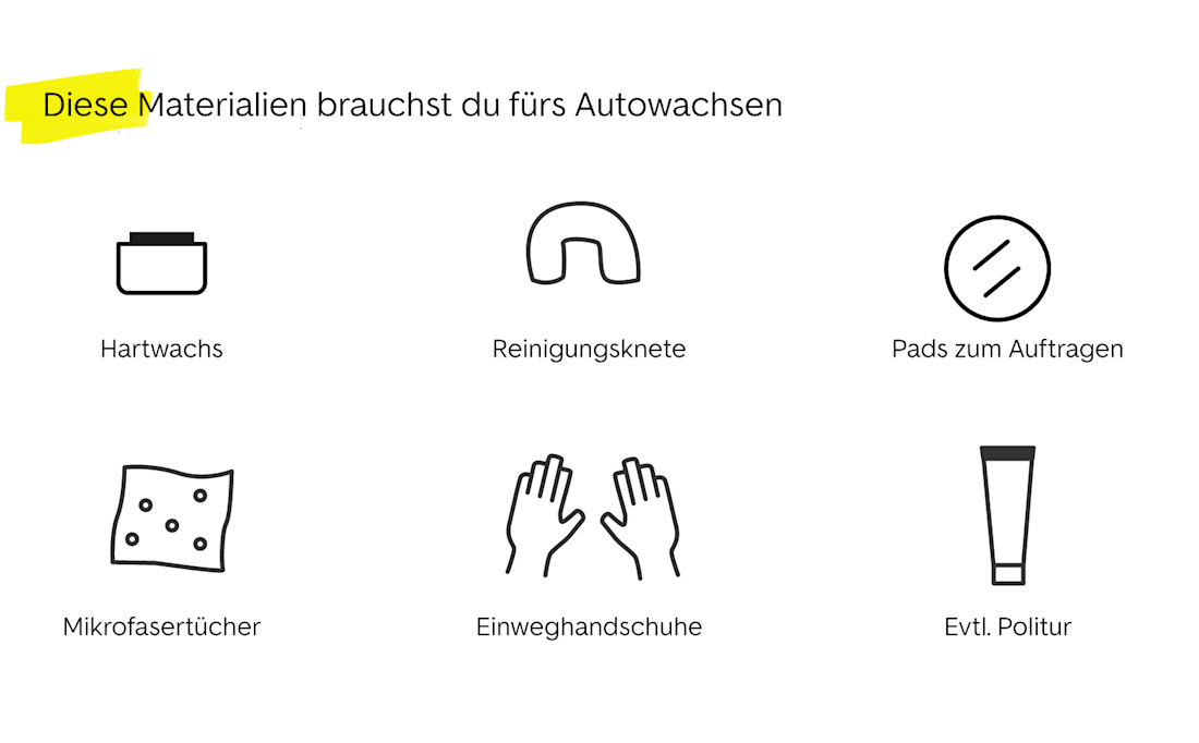 Materialien fürs Autowachsen