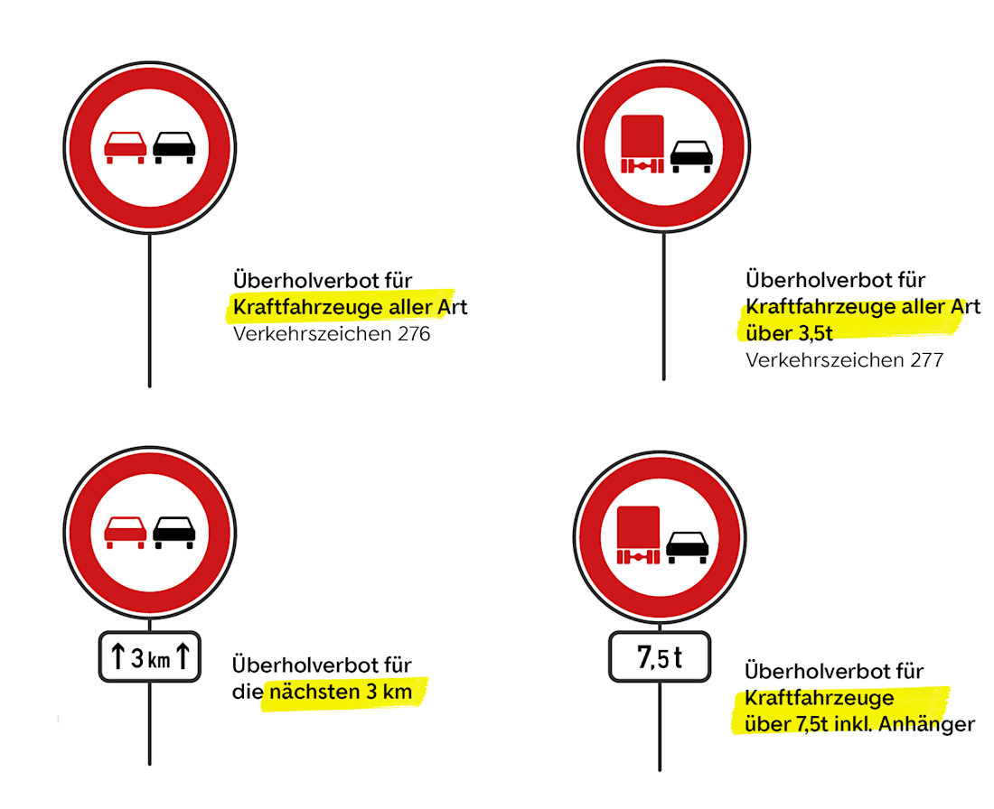 Überholverbot- Die Verkehrsschilder