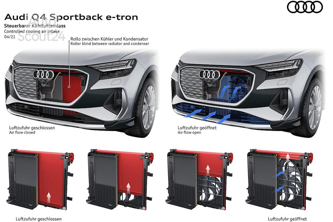 Nuevos Audi Q4 y Q4 Sportback e-tron 2021 (39).jpg