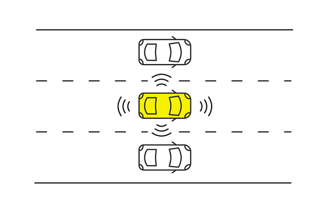 adas 