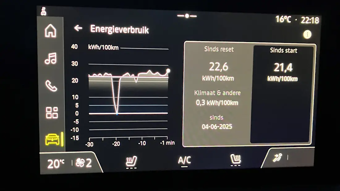 renault-5-40-kwh-actieradius-gemeten-bij-100-en-130-kmh-2025-05