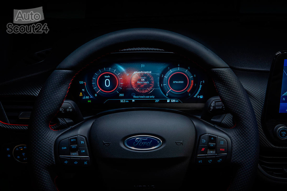 Novedades Ford Fiesta MY 2022 (19).jpg