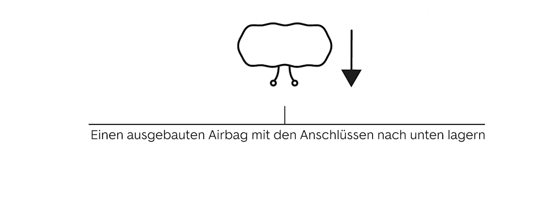 Einen ausgebauten Airbag mit den Anschlüssen nach unten lagern