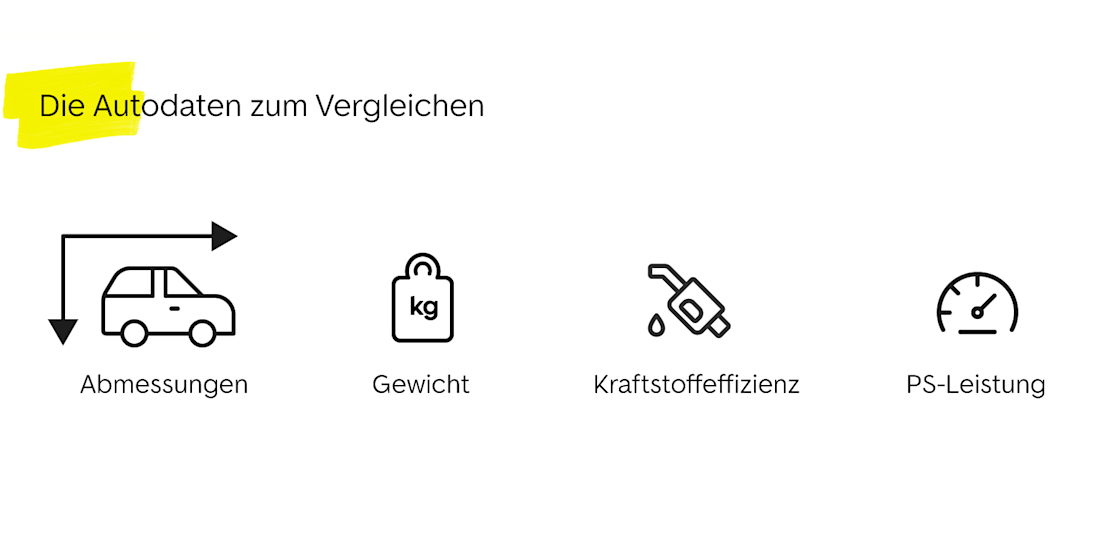 Die Autodaten zum Vergleichen Die Autodaten zum Vergleichen