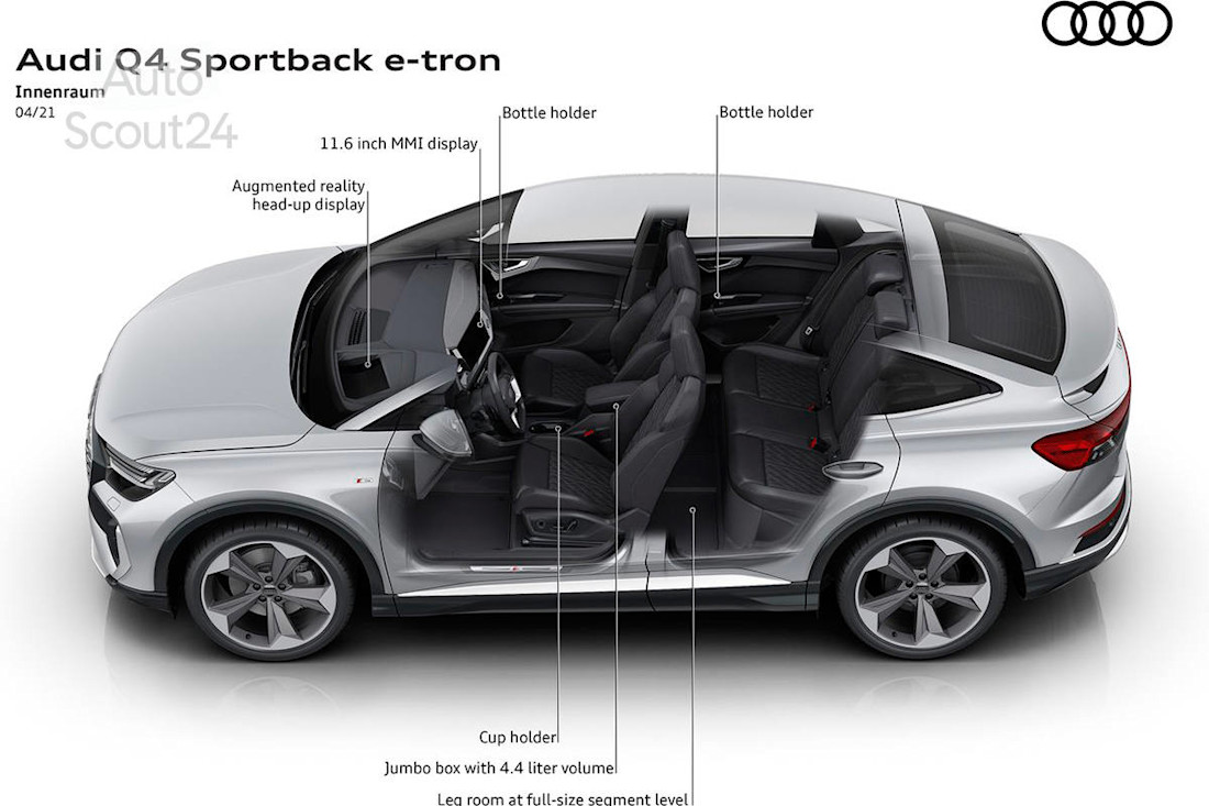Nuevos Audi Q4 y Q4 Sportback e-tron 2021 (30).jpg