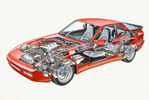 Porsche 944