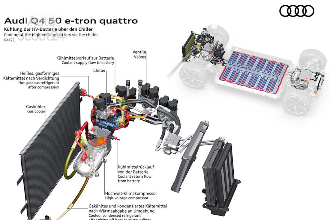 Nuevos Audi Q4 y Q4 Sportback e-tron 2021 (23).jpg