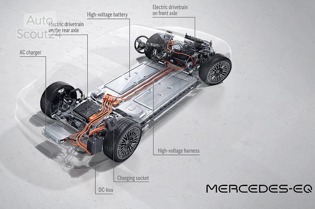 Nuevo Mercedes EQS 2021 (7).jpg