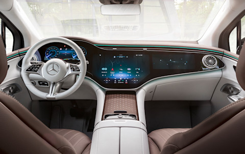 Mercedes EQE SUV
