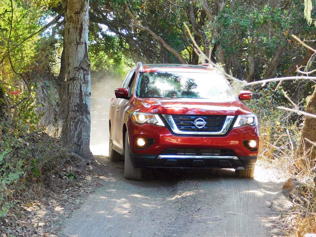 AWD, 4WD, 4x4: What's the Difference?