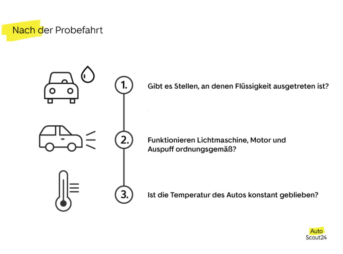 Nach der Probefahrt Nach der Probefahrt