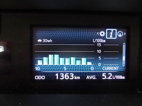 Editorial 2015 toyota prius v sh 31