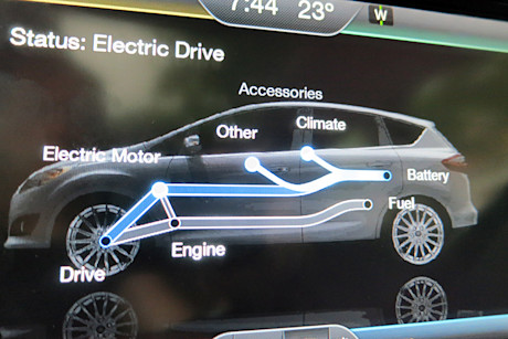 Editorial 2014 ford c max hybrid sel lw 17 11836