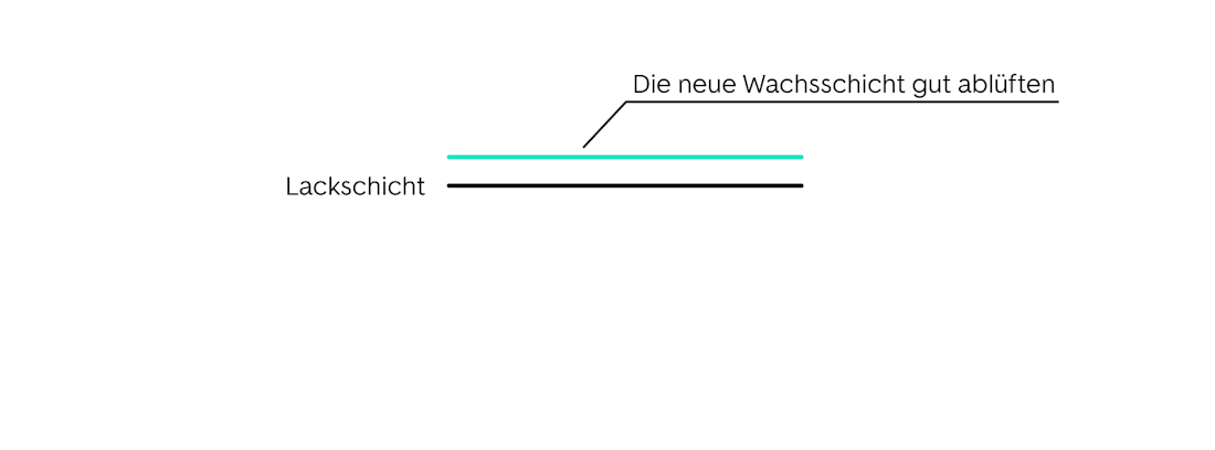 Auto wachsen Schritt 5 - Wachsschicht ablüften