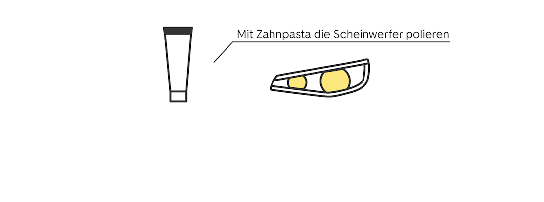 Scheinwerfer mit Poliermittel aufbereiten - Schritt 1- Zahnpasta 