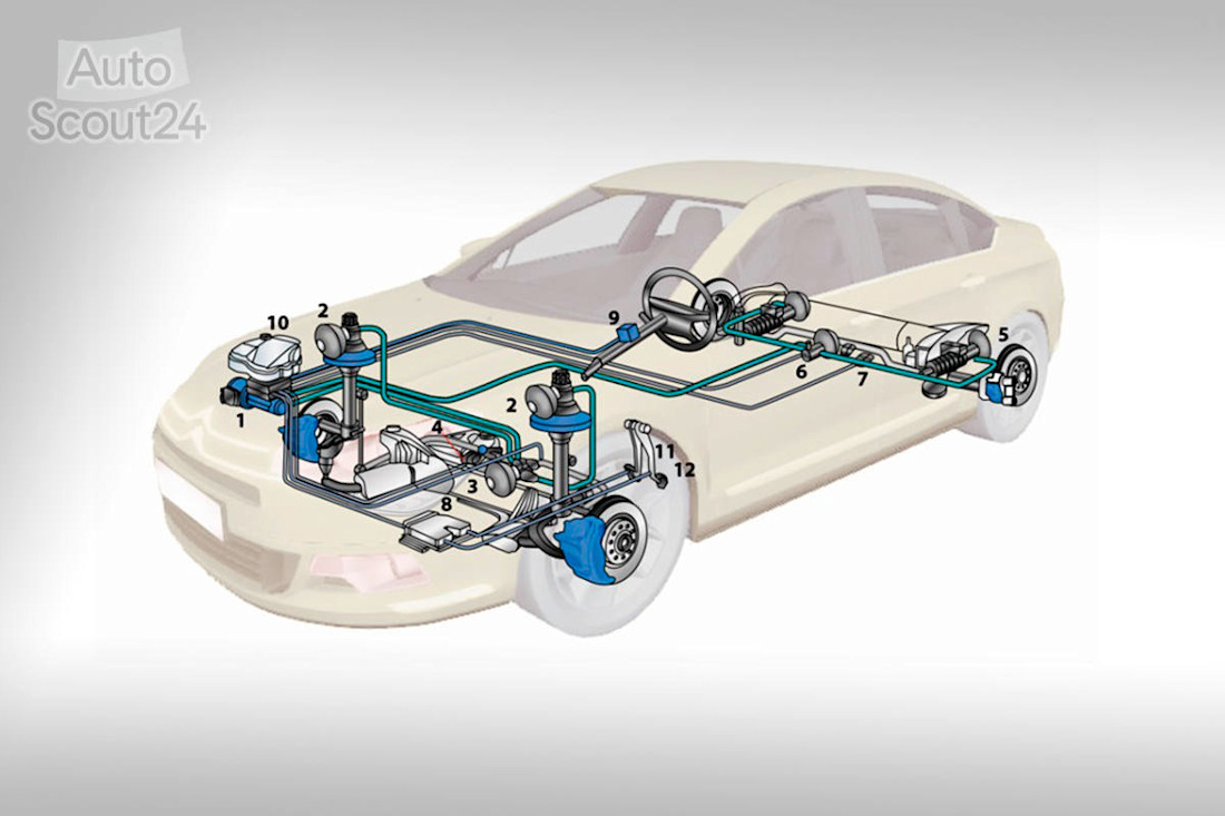 Suspensión hidractiva
