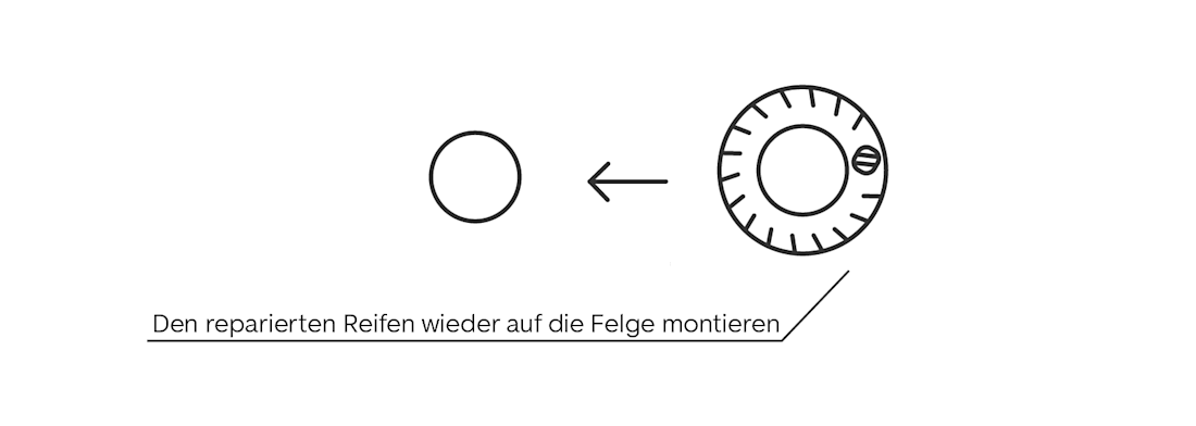 autoreifen flicken - schritt acht autoreifen flicken - schritt acht