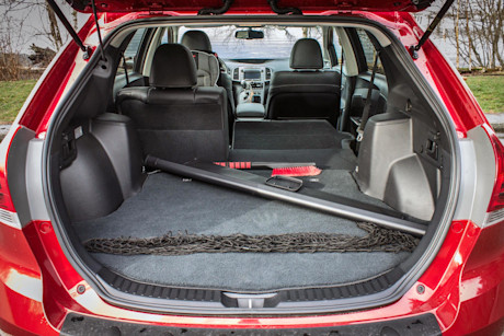 Editorial 2015 toyota venza v6 awd limited bm 10