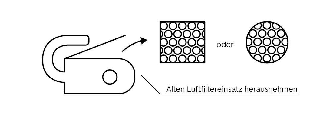 So gelingt der Austausch des Luftfilters – Schritt vier So gelingt der Austausch des Luftfilters – Schritt vier